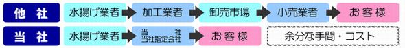 }Q㓡Ỹ^oKj